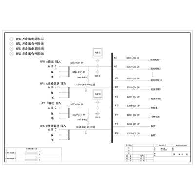 UPS Output Cabinet ABB 80A 16-Circuit