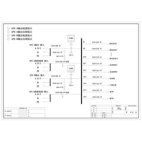 UPS Output Cabinet ABB 80A 16-Circuit