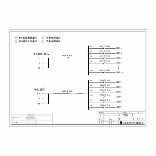 列头柜 配电单元  UPS和市电双路输入和输出  施耐德 63A 22回路