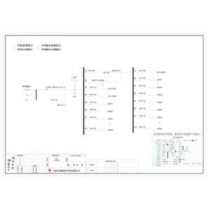 XL-21动力柜 ABB 160A 4P 22回路（衍）