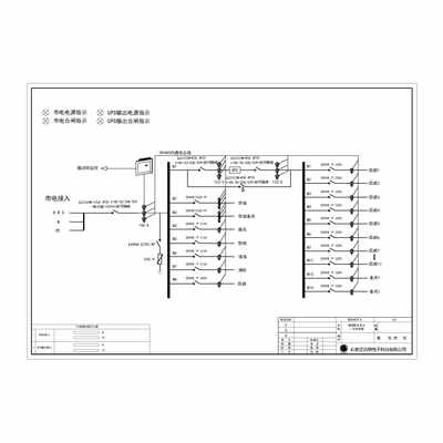 22U Combined Precision Distribution Unit Schneider EZD 125A 22-Circuit