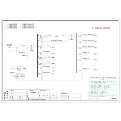 UPS Combined Input/Output Cabinet CHINT 250A 4P Precision 43-Circuit