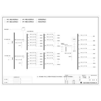 Precision Row PDU Cabinet Delixi 50A 18-Circuit