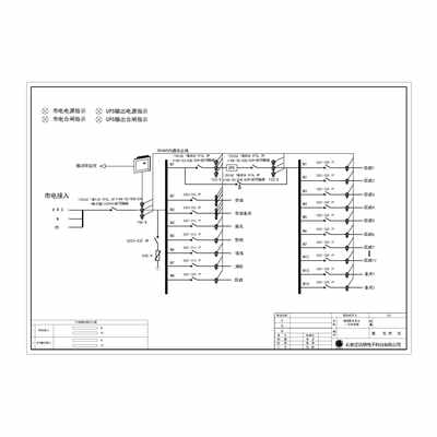22U Combined Precision Distribution Unit ABB 125A 22-Circuit