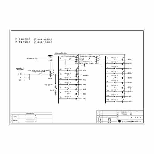 22U Combined Precision Distribution Unit ABB 125A 22-Circuit