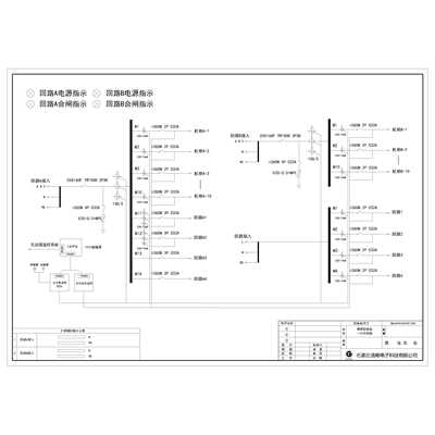 Dual-Circuit Precision Row PDU Cabinet Schneider Mid 28-Circuit 100A