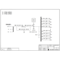 50KVA UPS Combined Input/Output Cabinet Delixi 125A 3P 21-Circuit (Variant)