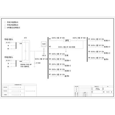 18U Distribution Unit Delixi 100A 4P 11-Circuit (Variant)