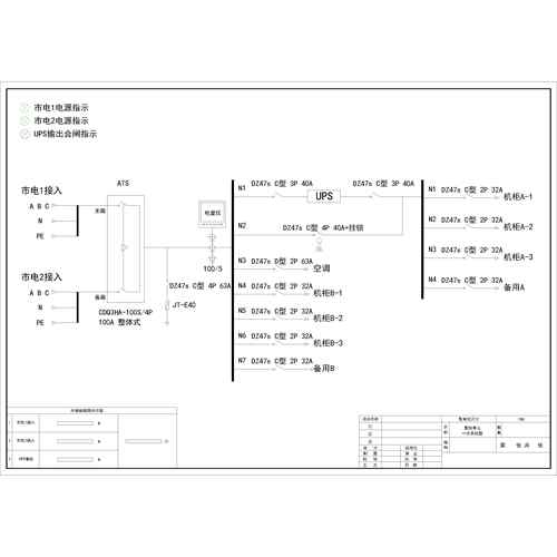 18U Distribution Unit Delixi 100A 4P 11-Circuit (Variant)