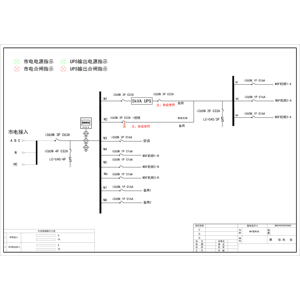 5kVA 三进单出UPS输入输出一体柜 施耐德 63A 4P 9回路