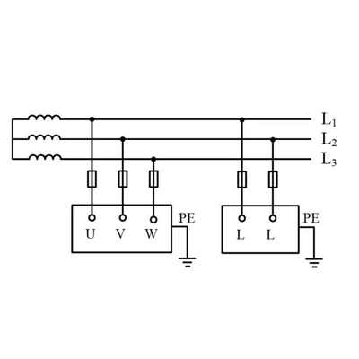 Three types of grounding in low voltage distribution system