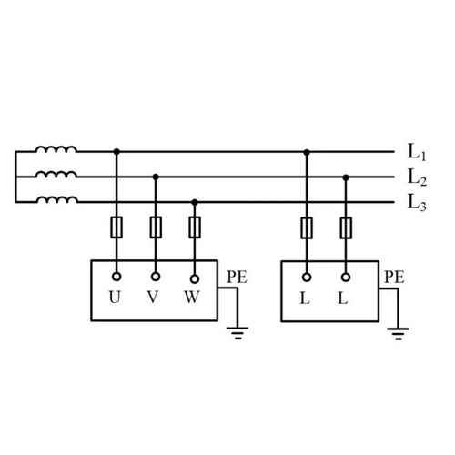 Three types of grounding in low voltage distribution system